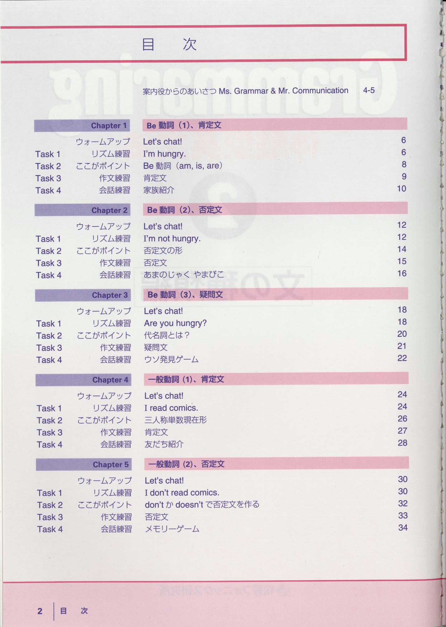 Grammaring 体験型英文法 2　文の種類編　テキスト QRコード版